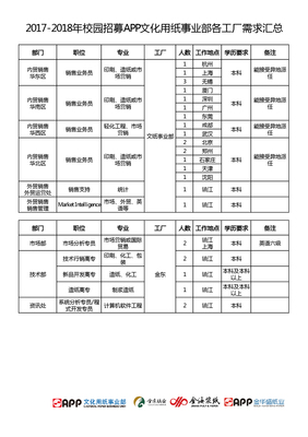 金光集团宣讲会实录 小小胶纸背后的大战略